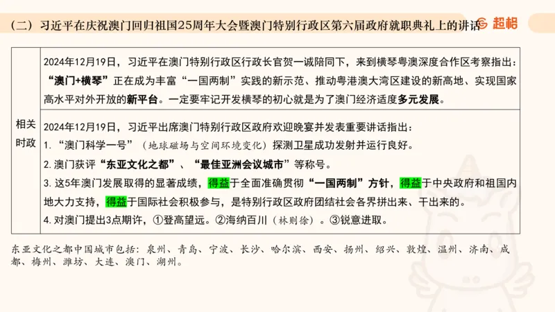 2024年12月时政讲练（下）PPT_2026考公资料_（05）超格_超格时政_时政2025超格时政讲练班⭐⭐⭐_ppt