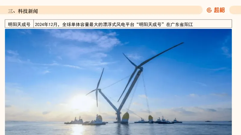 2024年12月时政讲练（下）PPT_2026考公资料_（05）超格_超格时政_时政2025超格时政讲练班⭐⭐⭐_ppt