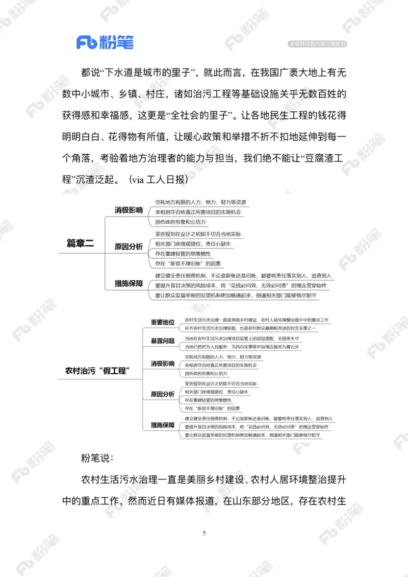 2024.6.28农村治污&ldquo;假工程&rdquo;_2026考公资料_（10）粉笔_2025粉笔国考省考980（课＋笔记）_粉笔980（25多省）_1、粉笔时政_2、F晨读时政_2024年_2024年06月