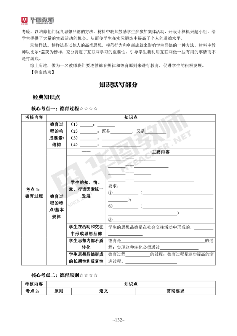 小学科二公众号神奇喇叭_教资_25下资料合集一_0725下最新默写笔记