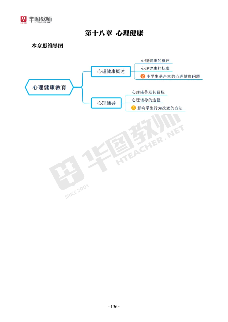 小学科二公众号神奇喇叭_教资_25下资料合集一_0725下最新默写笔记
