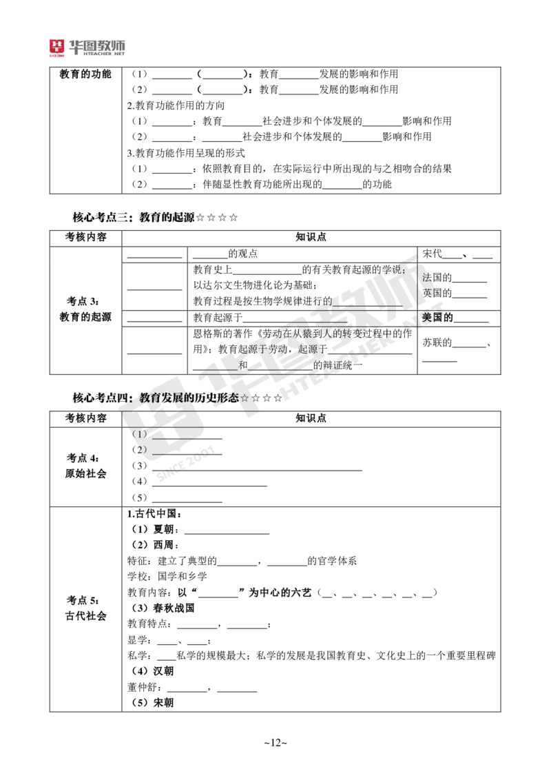 小学科二公众号神奇喇叭_教资_25下资料合集一_0725下最新默写笔记