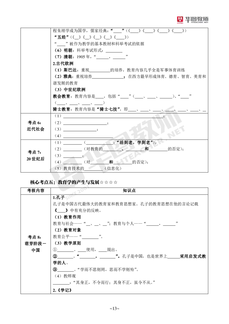 小学科二公众号神奇喇叭_教资_25下资料合集一_0725下最新默写笔记