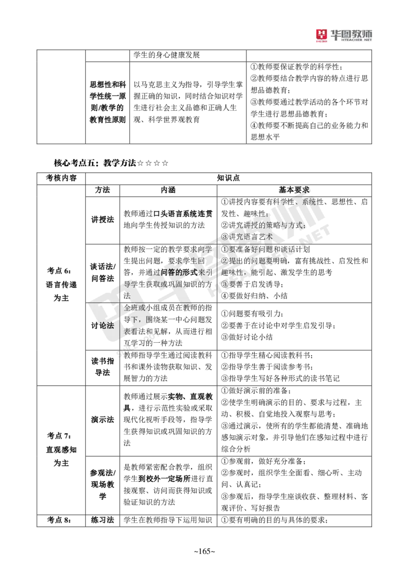 小学科二公众号神奇喇叭_教资_25下资料合集一_0725下最新默写笔记