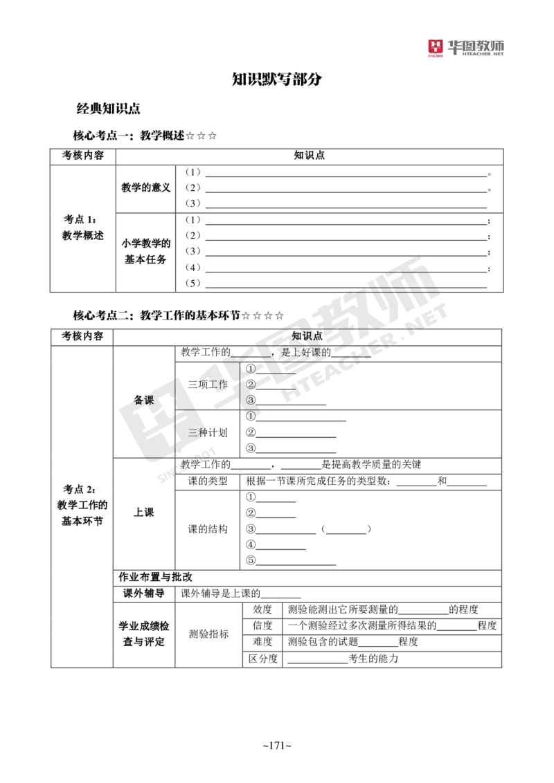 小学科二公众号神奇喇叭_教资_25下资料合集一_0725下最新默写笔记