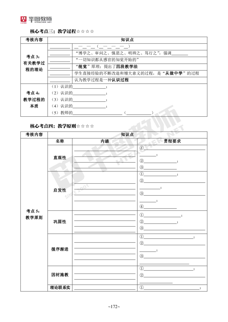 小学科二公众号神奇喇叭_教资_25下资料合集一_0725下最新默写笔记