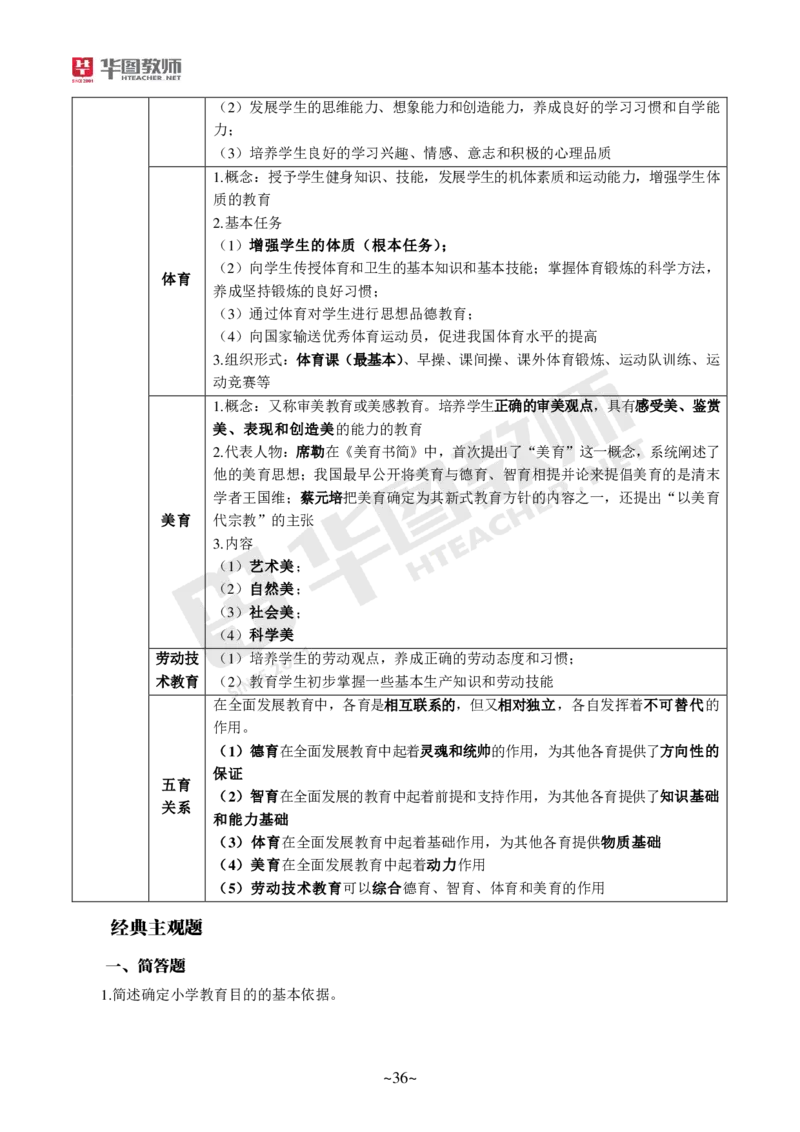 小学科二公众号神奇喇叭_教资_25下资料合集一_0725下最新默写笔记