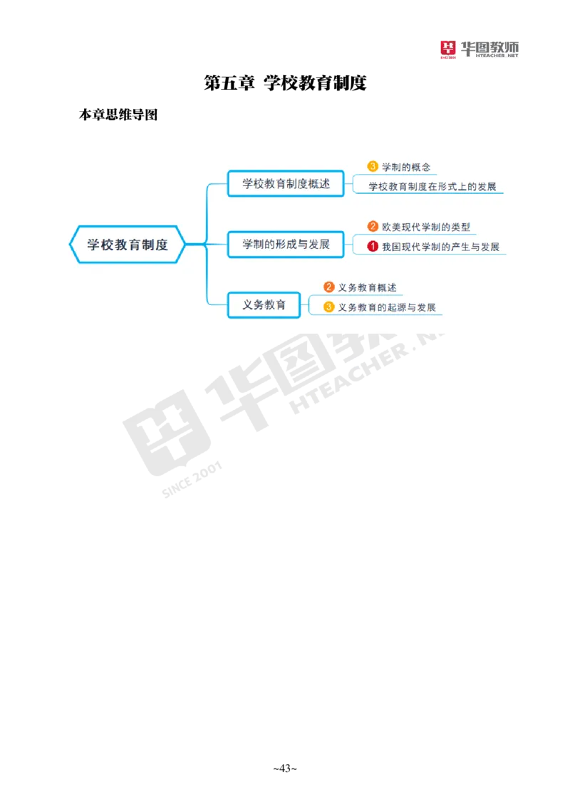 小学科二公众号神奇喇叭_教资_25下资料合集一_0725下最新默写笔记