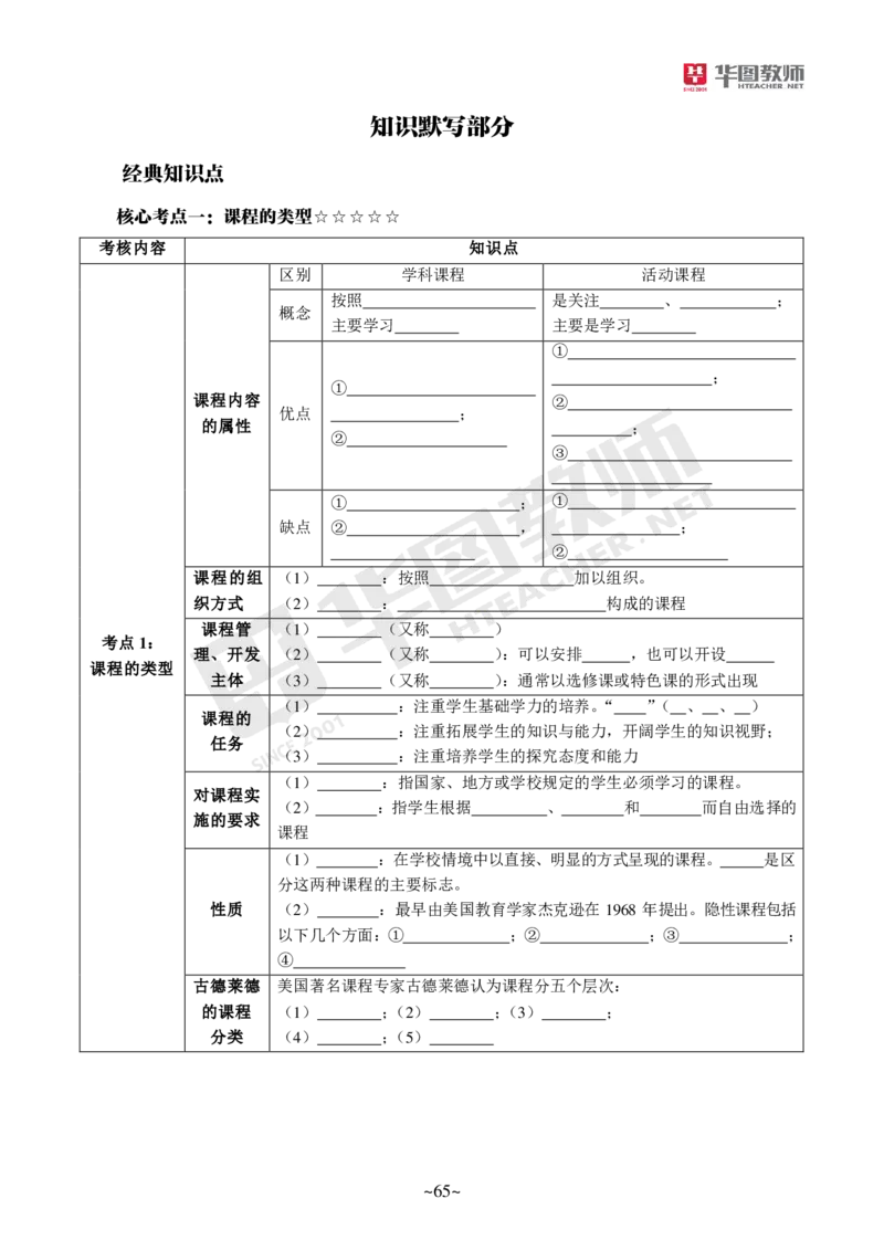 小学科二公众号神奇喇叭_教资_25下资料合集一_0725下最新默写笔记