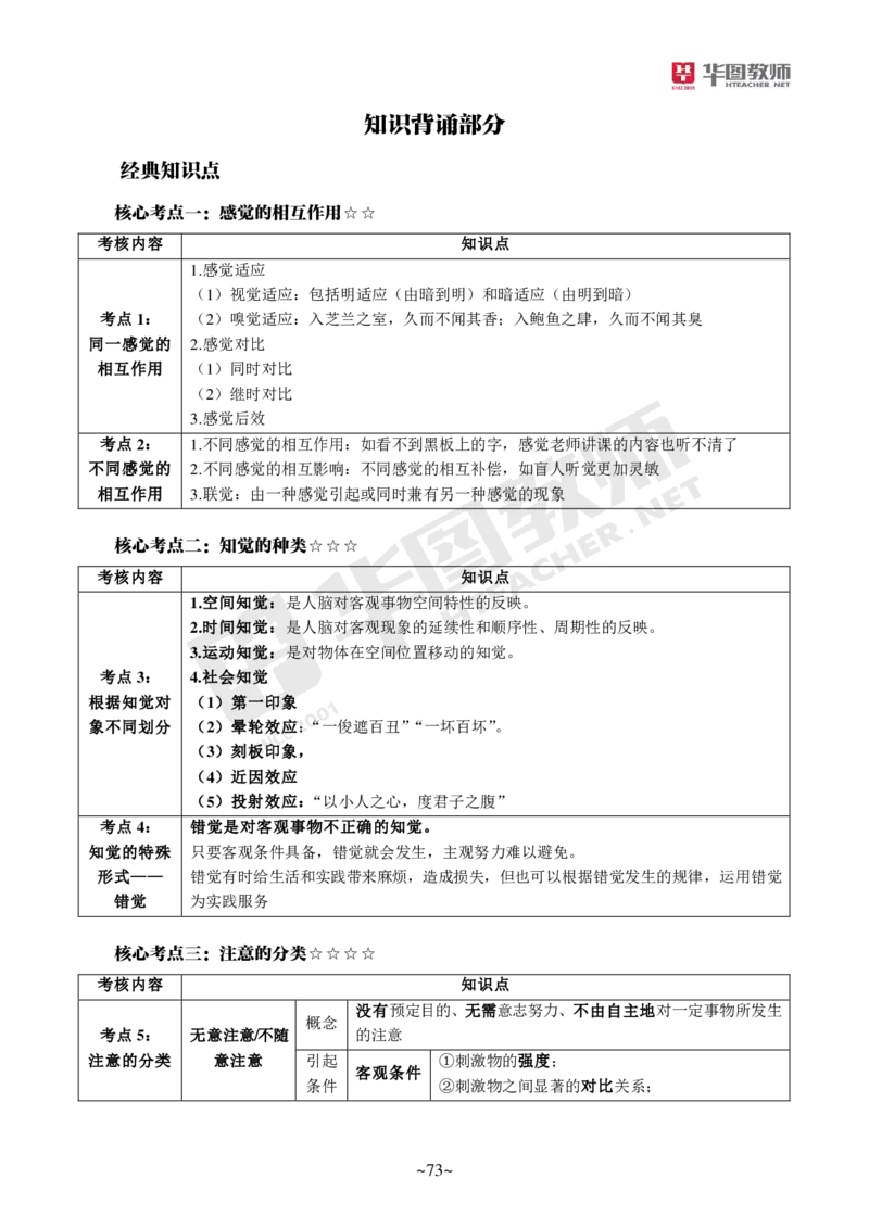 小学科二公众号神奇喇叭_教资_25下资料合集一_0725下最新默写笔记