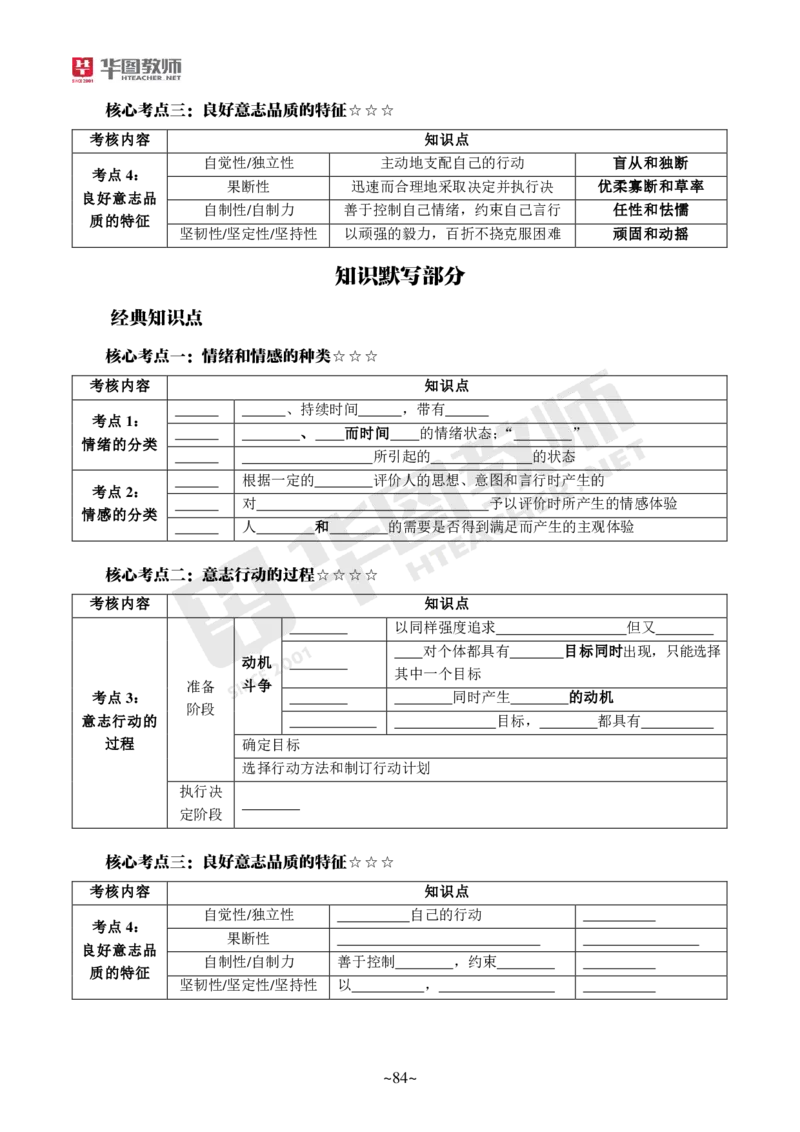 小学科二公众号神奇喇叭_教资_25下资料合集一_0725下最新默写笔记