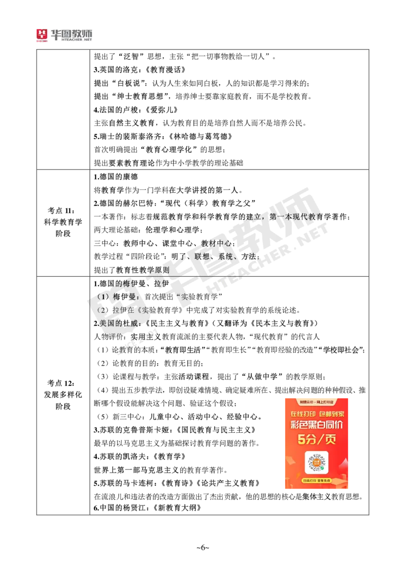 小学科二公众号神奇喇叭_教资_25下资料合集一_0725下最新默写笔记