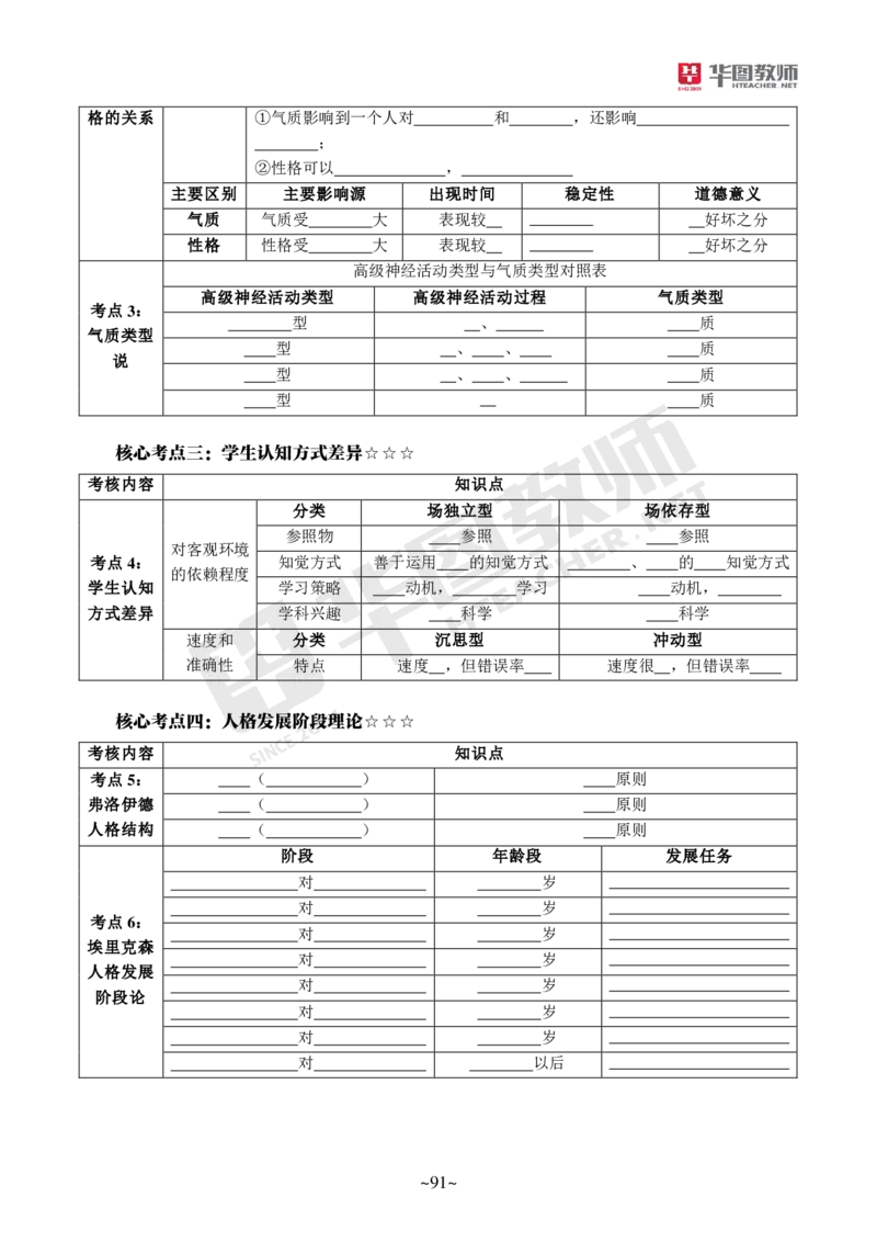 小学科二公众号神奇喇叭_教资_25下资料合集一_0725下最新默写笔记