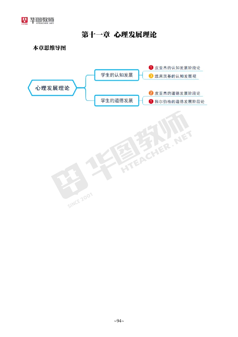 小学科二公众号神奇喇叭_教资_25下资料合集一_0725下最新默写笔记