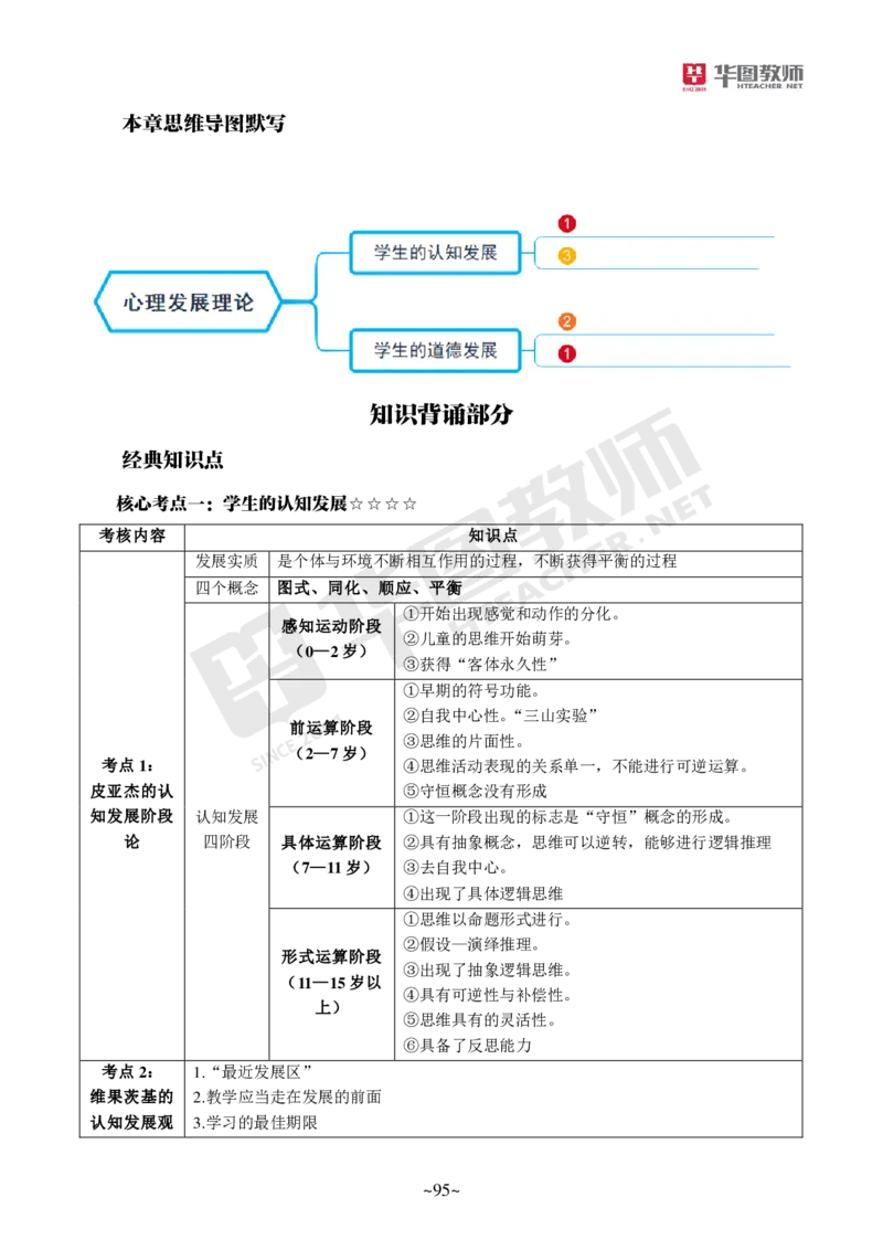 小学科二公众号神奇喇叭_教资_25下资料合集一_0725下最新默写笔记
