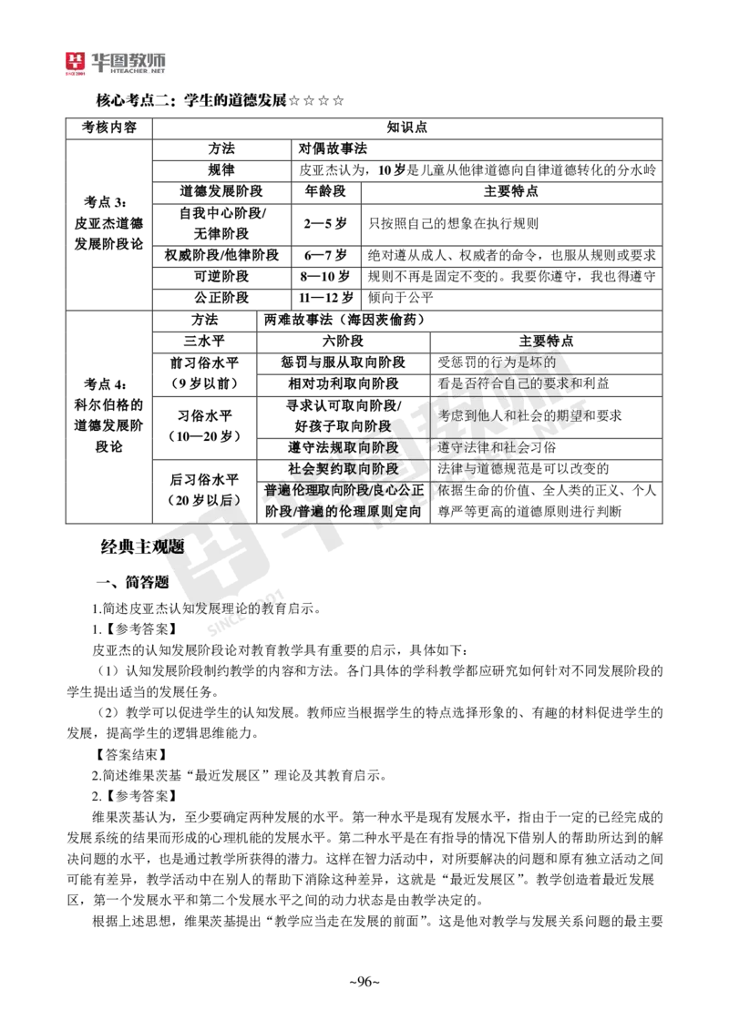 小学科二公众号神奇喇叭_教资_25下资料合集一_0725下最新默写笔记