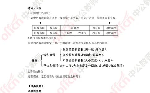 音乐知识点汇编_教资_33教资笔试历年真题汇总（科一+科二+科三）_科三真题_02高中科三各科电子资料包合集_音乐（资料文档）_高中音乐_02科三知识汇总思维导图