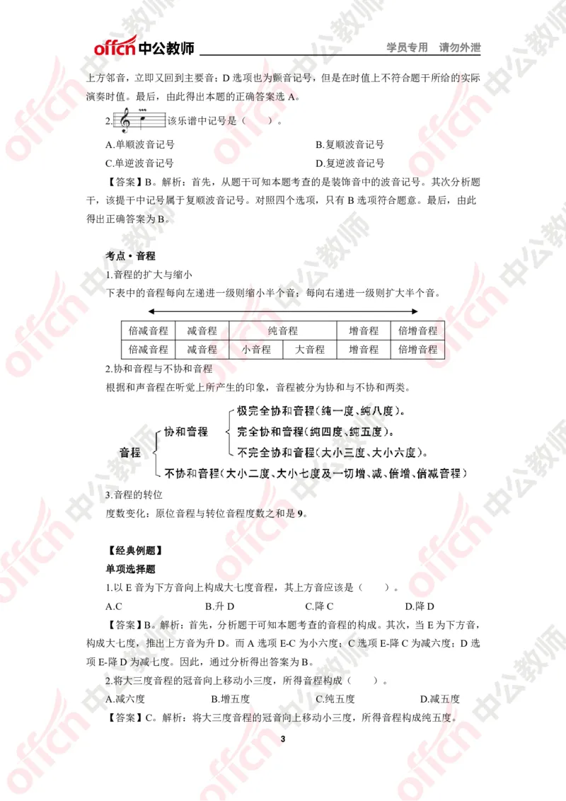 音乐知识点汇编_教资_33教资笔试历年真题汇总（科一+科二+科三）_科三真题_02高中科三各科电子资料包合集_音乐（资料文档）_高中音乐_02科三知识汇总思维导图