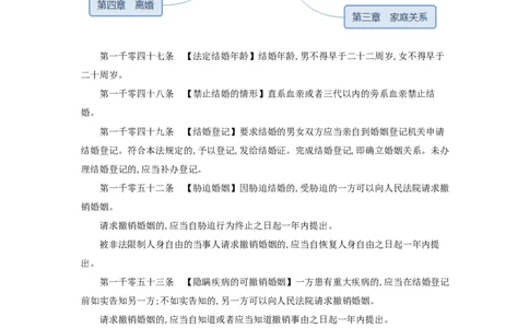 民法典-婚姻家庭_2026考公资料_（20）李梦娇_8梦娇《民法典》专项班