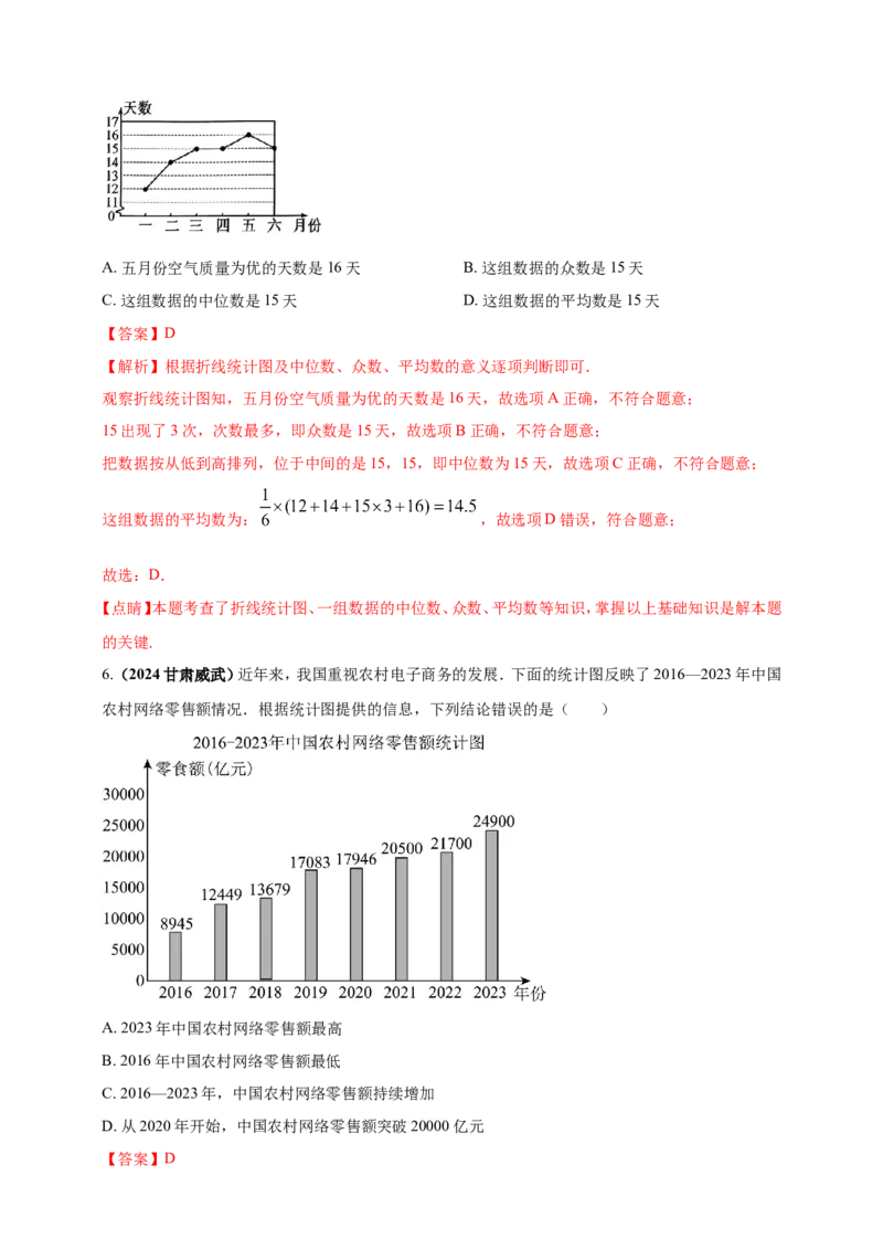 专题27统计（解析版）_2数学总复习_2025中考复习资料_（2025年中考复习全国通用）2024年中考数学真题专题分类精选汇编_2024年中考数学真题分类汇编：专题27统计（原卷版+解析版）
