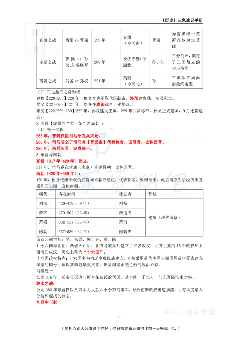 初中历史王炸秘籍1_教资_初高中2026教资_25下教师资格证_科三初中各科资料汇总_初中历史王炸秘籍