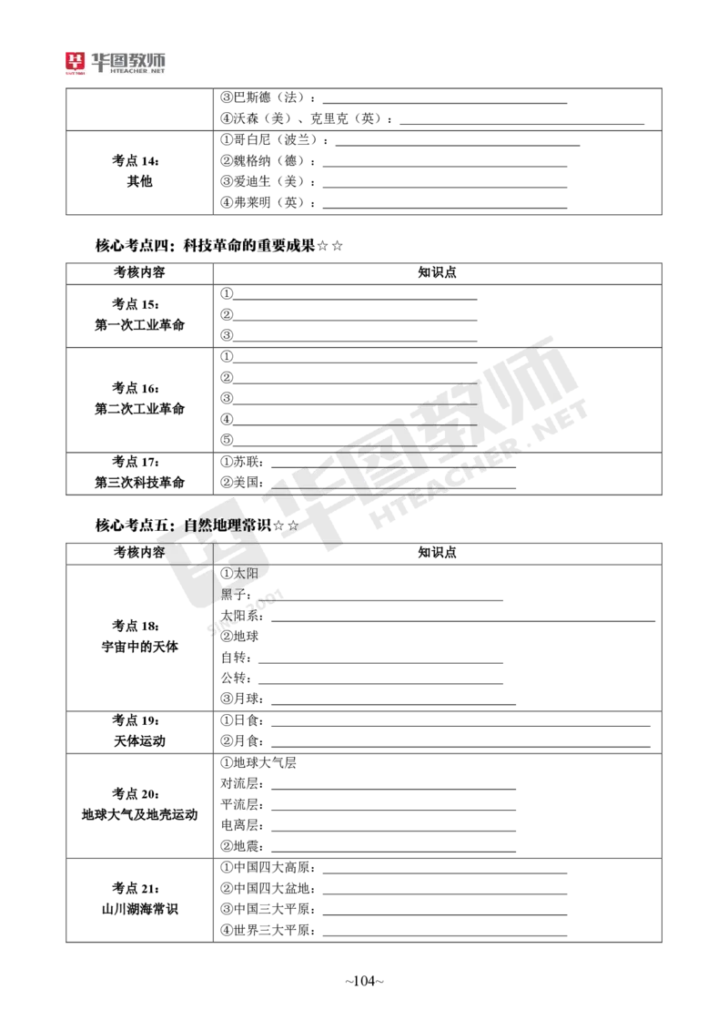 幼儿园综合素质_教资_教资笔试默写重点笔记