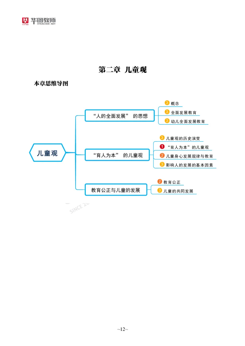 幼儿园综合素质_教资_教资笔试默写重点笔记