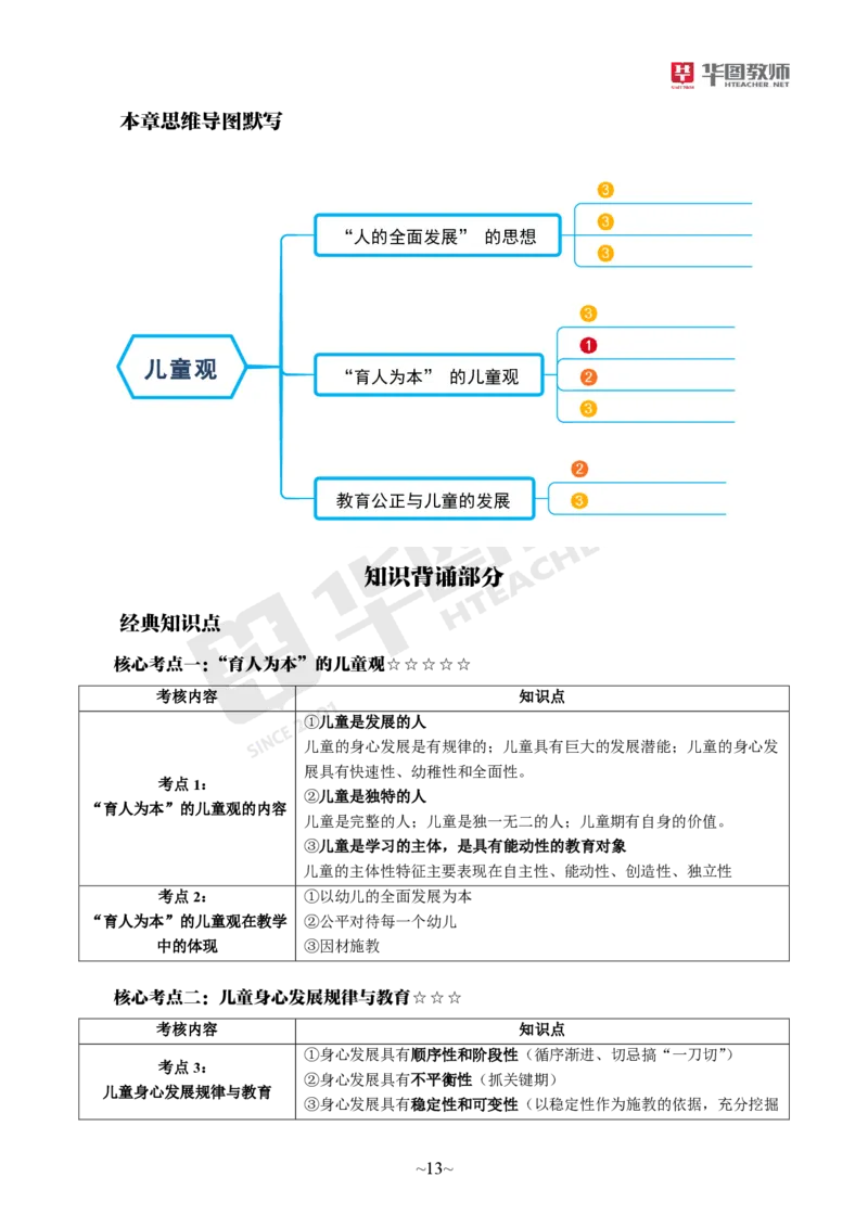 幼儿园综合素质_教资_教资笔试默写重点笔记