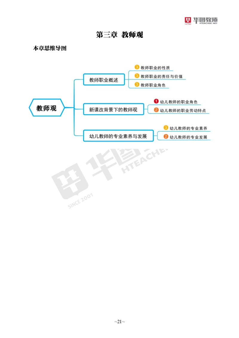 幼儿园综合素质_教资_教资笔试默写重点笔记