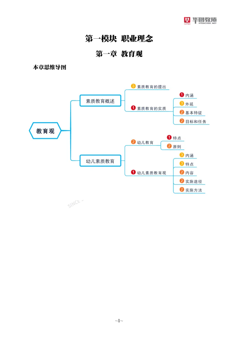 幼儿园综合素质_教资_教资笔试默写重点笔记