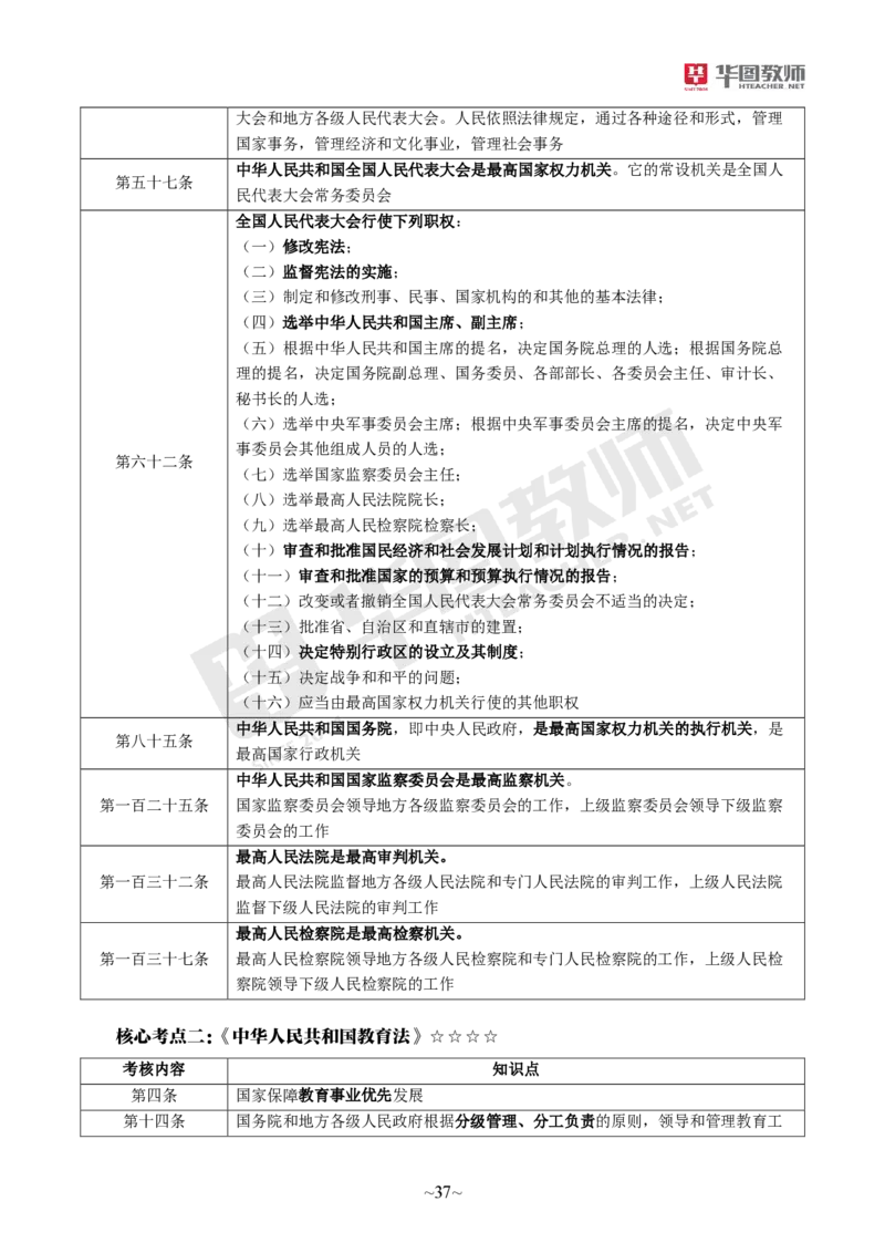 幼儿园综合素质_教资_教资笔试默写重点笔记