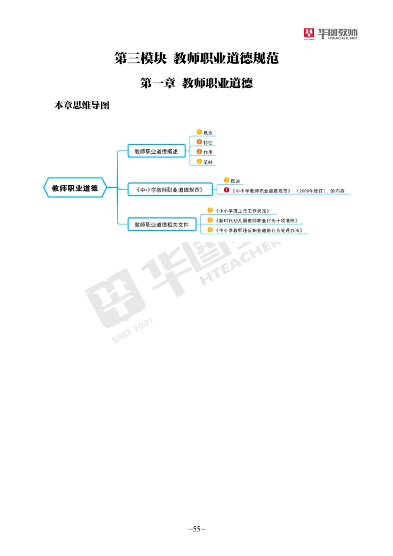 幼儿园综合素质_教资_教资笔试默写重点笔记