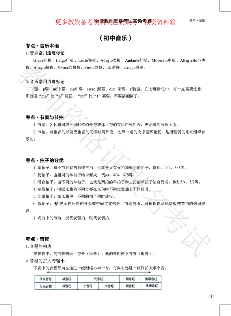 音乐高频考点_教资_292026上教资科三高频考点