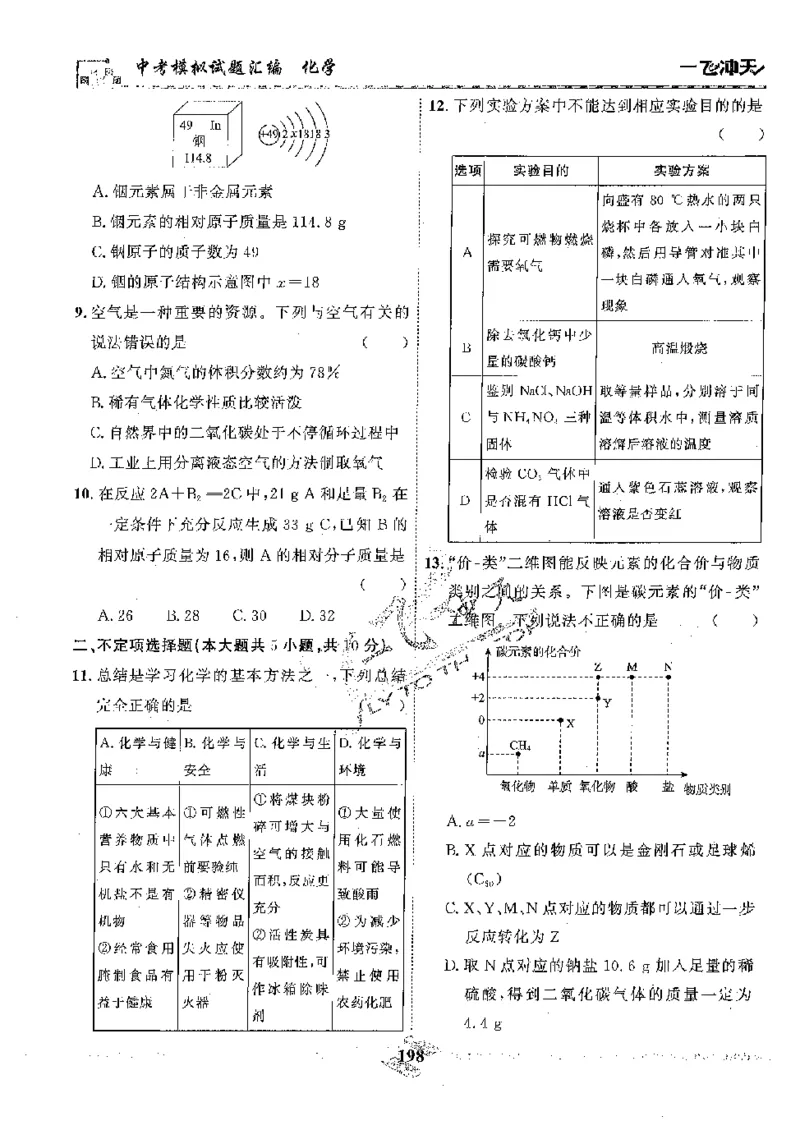 2025《一飞冲天-中考模拟试题汇编》化学_《一飞冲天-中考专项》2026版_一飞冲天-中考模拟试题汇编（2025版）