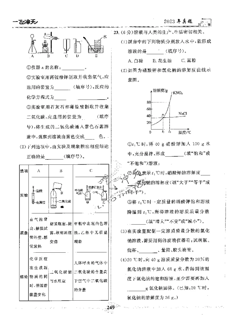 2025《一飞冲天-中考模拟试题汇编》化学_《一飞冲天-中考专项》2026版_一飞冲天-中考模拟试题汇编（2025版）