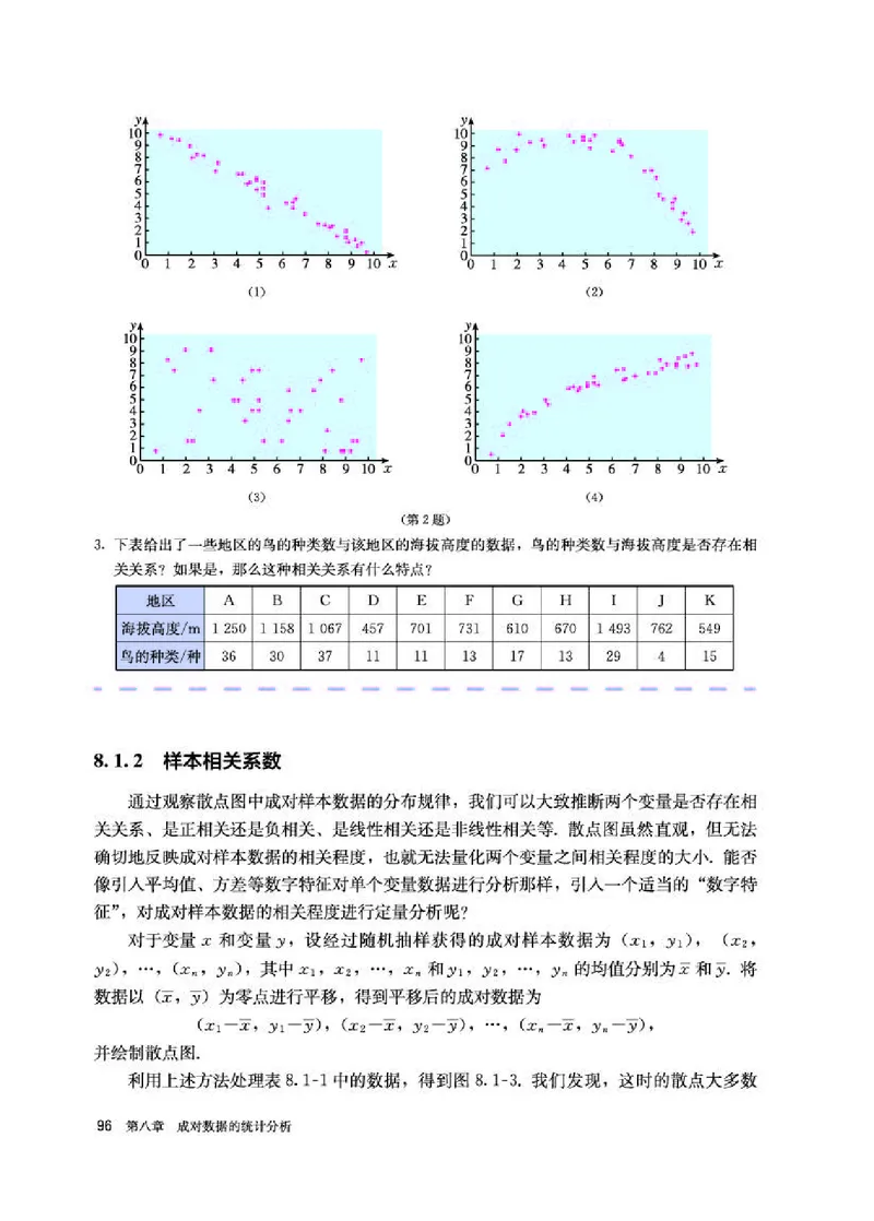 人教A版数学选修第三册高清教材_4-教培资料-26年最新资料-同步更新_初中高中教资_03科三专项（进去保存报考的学科即可）_02科三专项（笔记真题思维导图教学设计版本二）