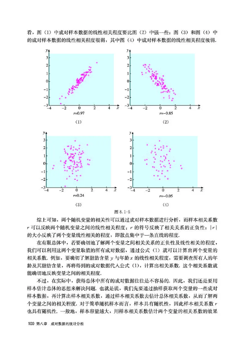 人教A版数学选修第三册高清教材_4-教培资料-26年最新资料-同步更新_初中高中教资_03科三专项（进去保存报考的学科即可）_02科三专项（笔记真题思维导图教学设计版本二）