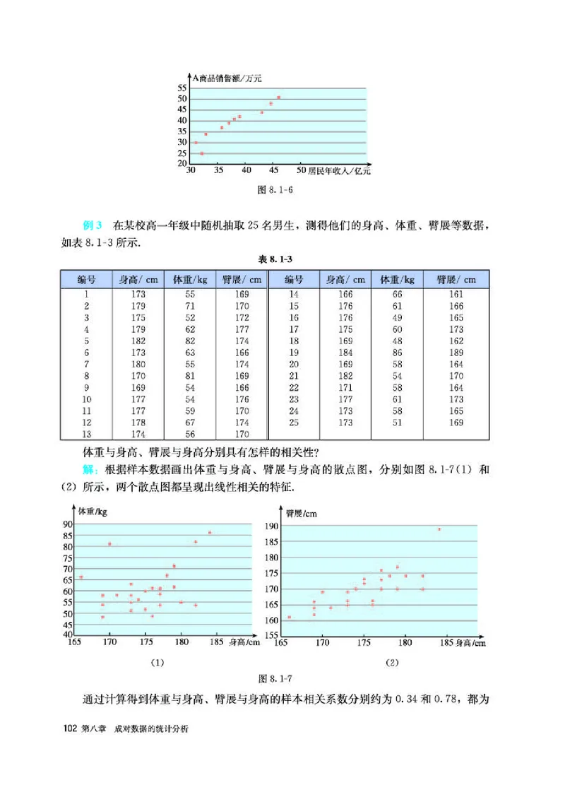 人教A版数学选修第三册高清教材_4-教培资料-26年最新资料-同步更新_初中高中教资_03科三专项（进去保存报考的学科即可）_02科三专项（笔记真题思维导图教学设计版本二）