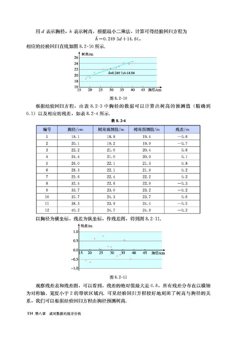 人教A版数学选修第三册高清教材_4-教培资料-26年最新资料-同步更新_初中高中教资_03科三专项（进去保存报考的学科即可）_02科三专项（笔记真题思维导图教学设计版本二）