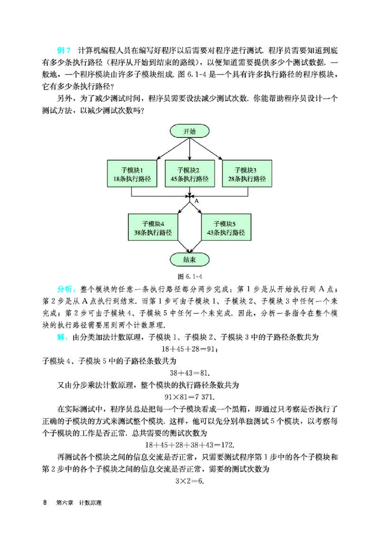 人教A版数学选修第三册高清教材_4-教培资料-26年最新资料-同步更新_初中高中教资_03科三专项（进去保存报考的学科即可）_02科三专项（笔记真题思维导图教学设计版本二）