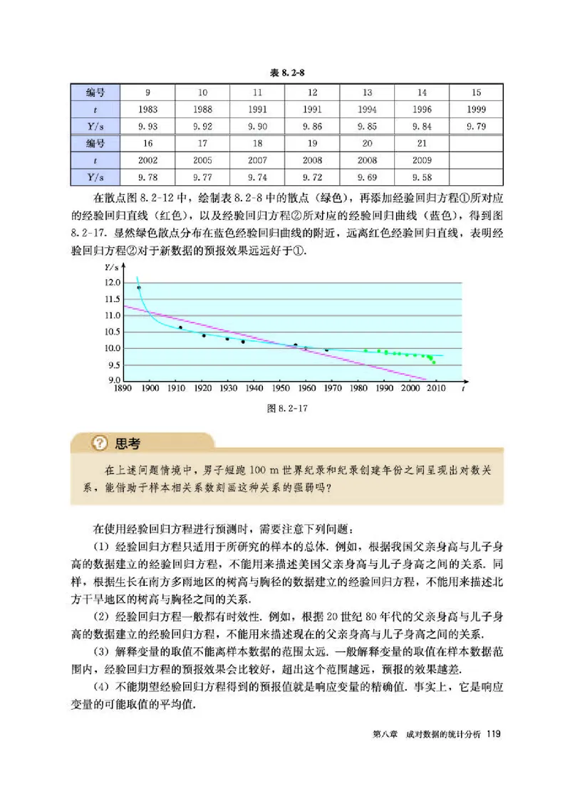 人教A版数学选修第三册高清教材_4-教培资料-26年最新资料-同步更新_初中高中教资_03科三专项（进去保存报考的学科即可）_02科三专项（笔记真题思维导图教学设计版本二）