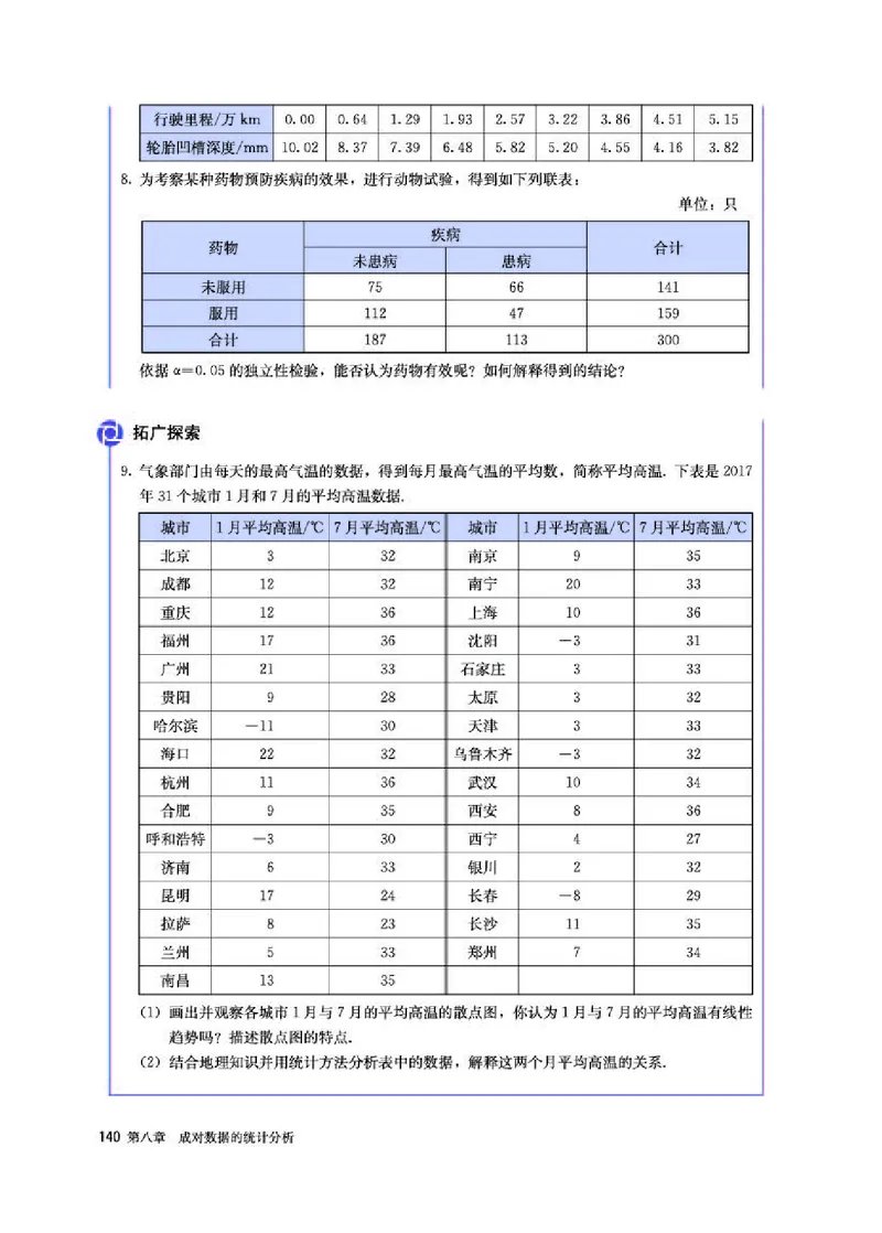 人教A版数学选修第三册高清教材_4-教培资料-26年最新资料-同步更新_初中高中教资_03科三专项（进去保存报考的学科即可）_02科三专项（笔记真题思维导图教学设计版本二）