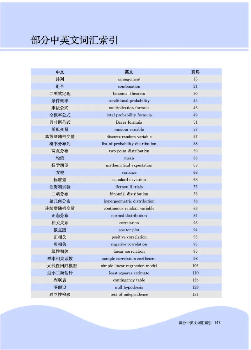 人教A版数学选修第三册高清教材_4-教培资料-26年最新资料-同步更新_初中高中教资_03科三专项（进去保存报考的学科即可）_02科三专项（笔记真题思维导图教学设计版本二）