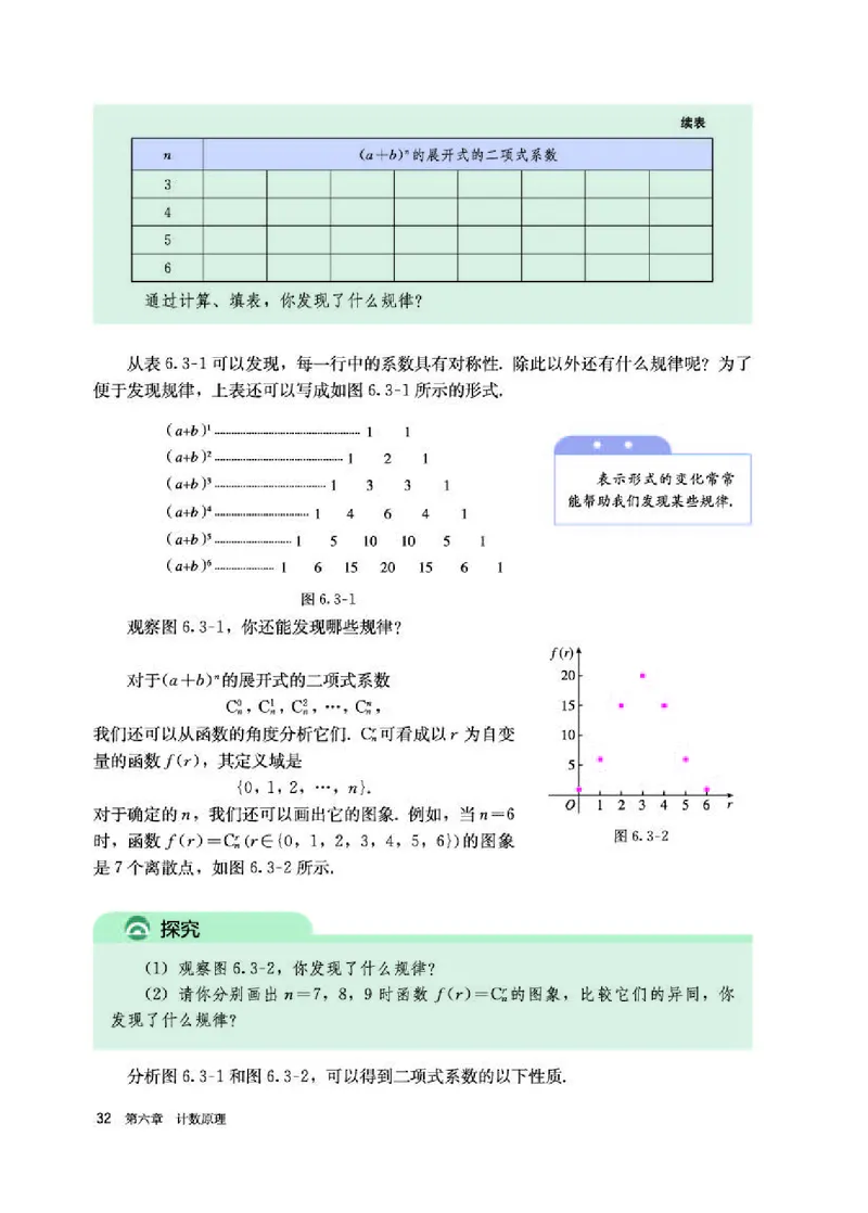人教A版数学选修第三册高清教材_4-教培资料-26年最新资料-同步更新_初中高中教资_03科三专项（进去保存报考的学科即可）_02科三专项（笔记真题思维导图教学设计版本二）
