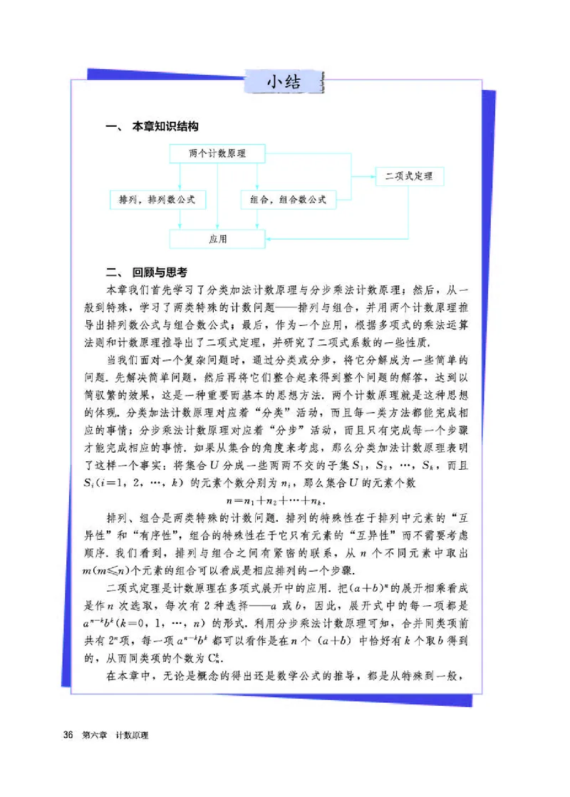 人教A版数学选修第三册高清教材_4-教培资料-26年最新资料-同步更新_初中高中教资_03科三专项（进去保存报考的学科即可）_02科三专项（笔记真题思维导图教学设计版本二）