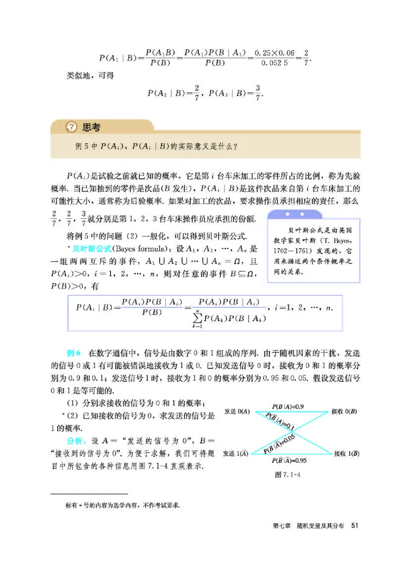 人教A版数学选修第三册高清教材_4-教培资料-26年最新资料-同步更新_初中高中教资_03科三专项（进去保存报考的学科即可）_02科三专项（笔记真题思维导图教学设计版本二）