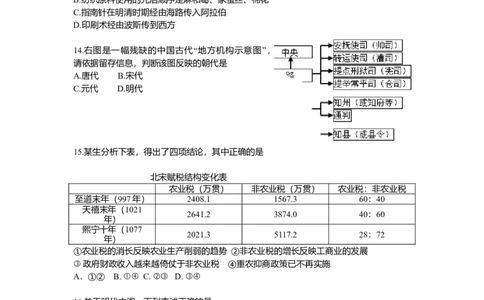 2009年高考历史试卷（浙江）（空白卷）_1.高考2025全国各省真题+答案_01.2008-2024全国高考真题（按省份分类）_22.浙江_2008-2024&middot;（浙江）历史高考真题