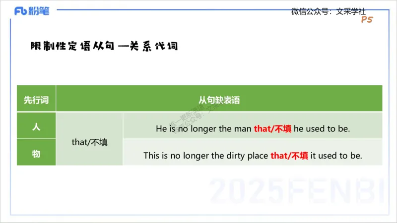 25上英语学科-理论精讲-句法1-李婉君_4-教培资料-26年最新资料-同步更新_初中高中教资_03科三专项（进去保存报考的学科即可）_初中_初中英语-通关资料包_3.课程FB系统班课程