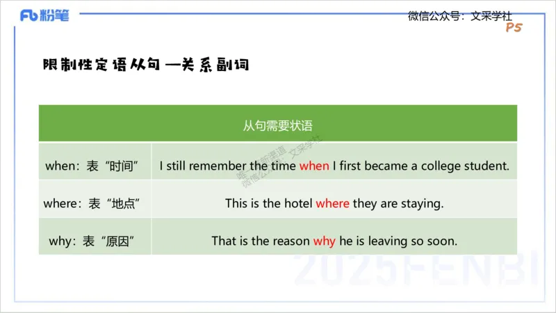 25上英语学科-理论精讲-句法1-李婉君_4-教培资料-26年最新资料-同步更新_初中高中教资_03科三专项（进去保存报考的学科即可）_初中_初中英语-通关资料包_3.课程FB系统班课程