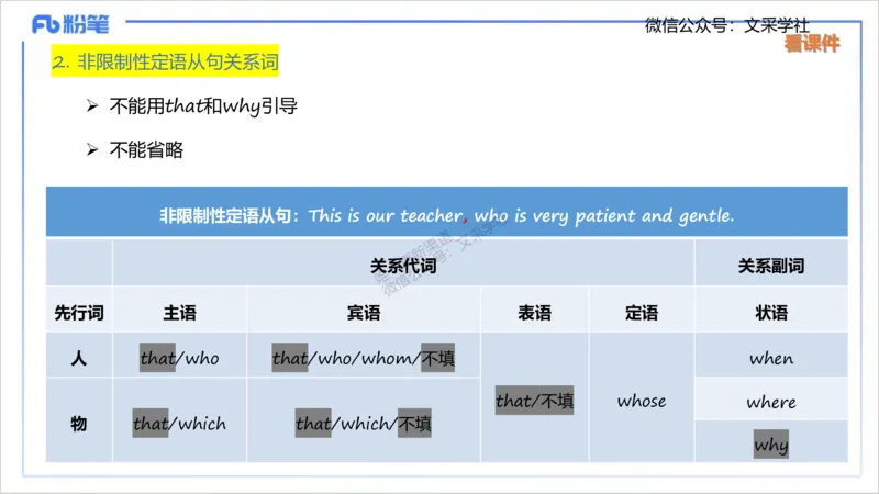 25上英语学科-理论精讲-句法1-李婉君_4-教培资料-26年最新资料-同步更新_初中高中教资_03科三专项（进去保存报考的学科即可）_初中_初中英语-通关资料包_3.课程FB系统班课程